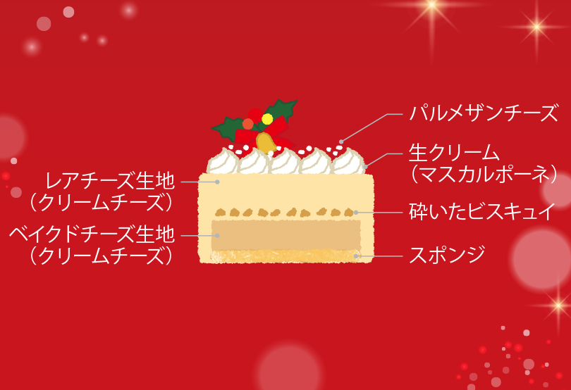 內日德弗羅馬日