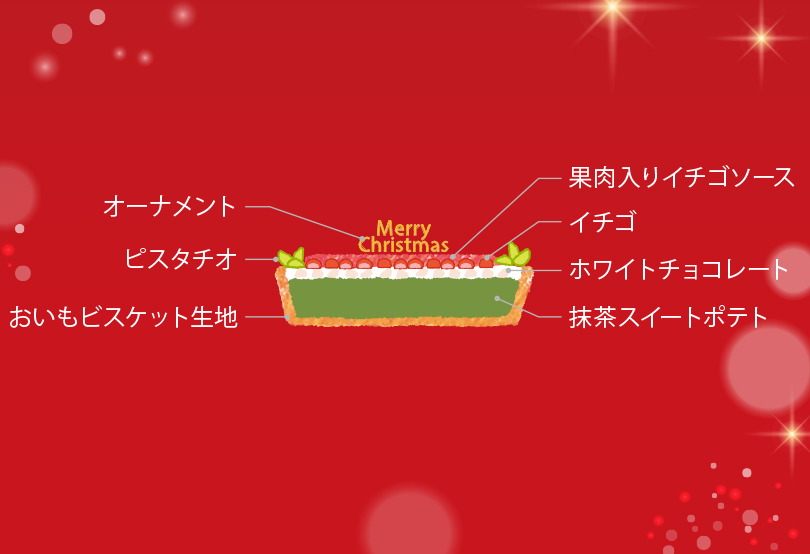 Oimoto抹茶的士多啤梨餡餅