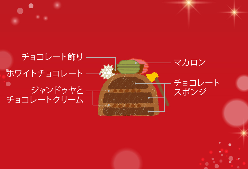 比什·德諾埃爾