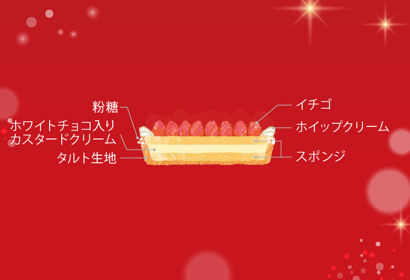 イチゴとフリルクリームのタルト ～ホワイトチョコ風味～
